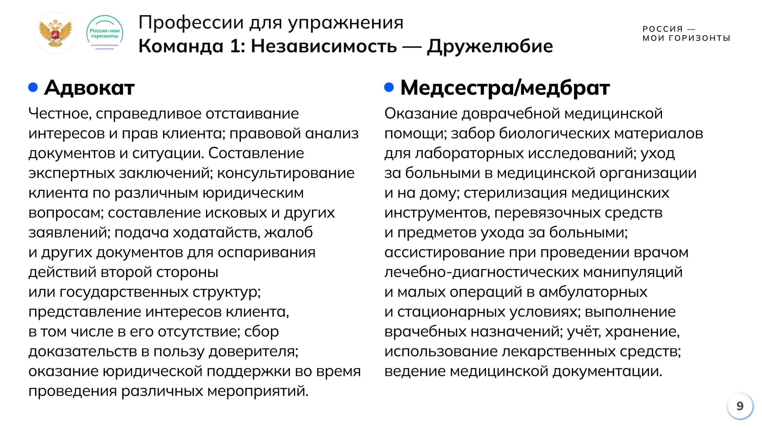 Самостоятельная оценка качеств. Подбор профессий