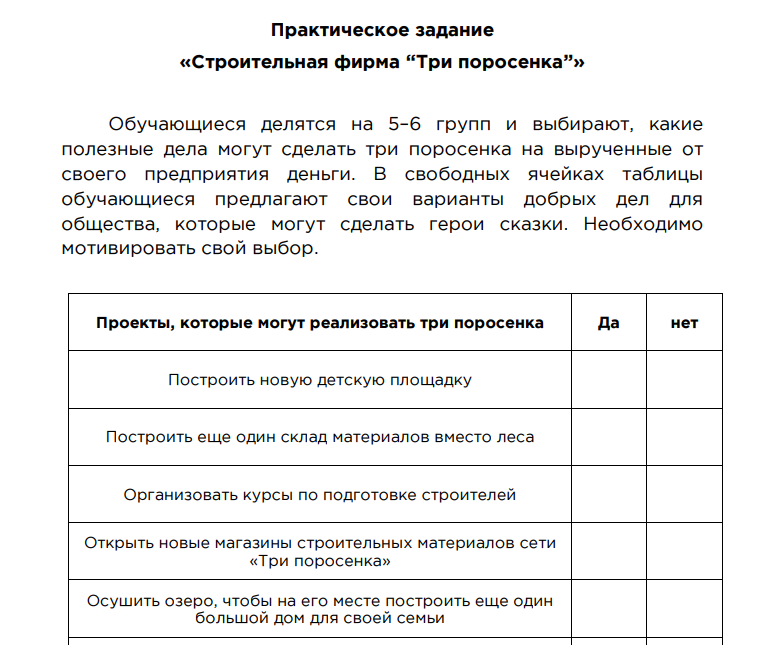 Рабочие листы «Как создавать свой бизнес?» на 26.01.2026