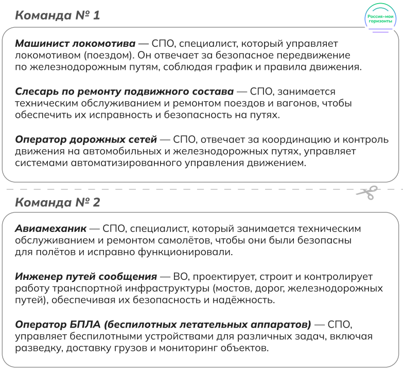 Игра-разминка «Россия комфортная: транспорт»
