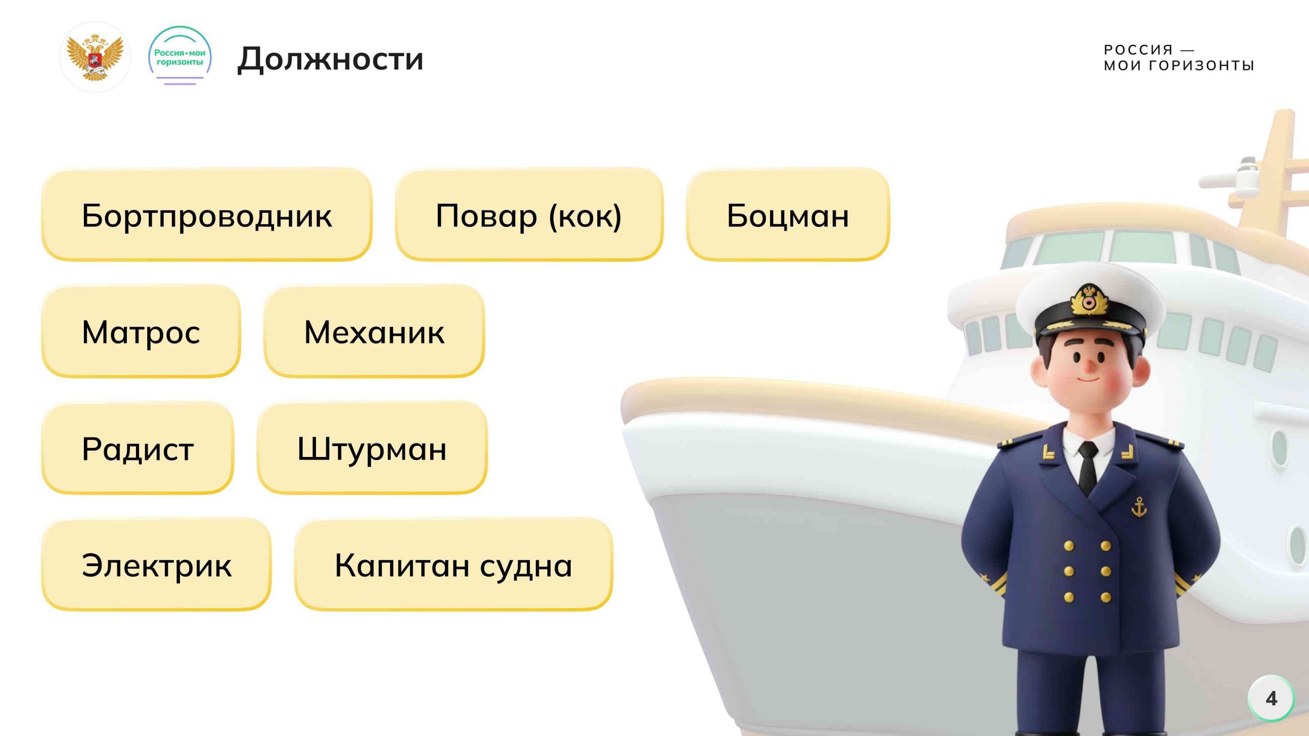 Групповая работа «Россия комфортная: транспорт»