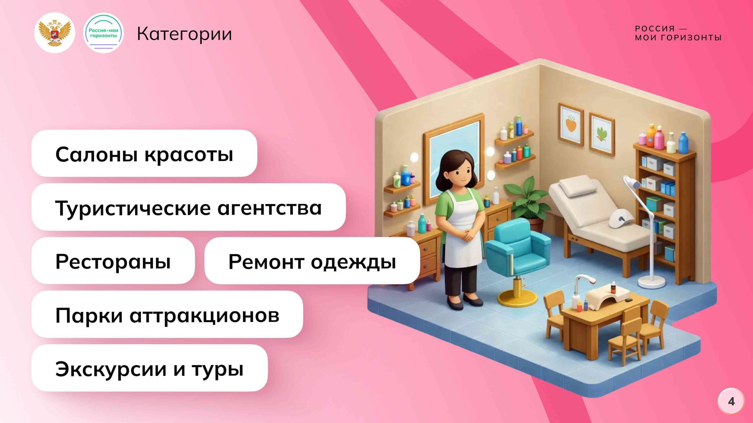 Игра-разминка «Что это за услуга»