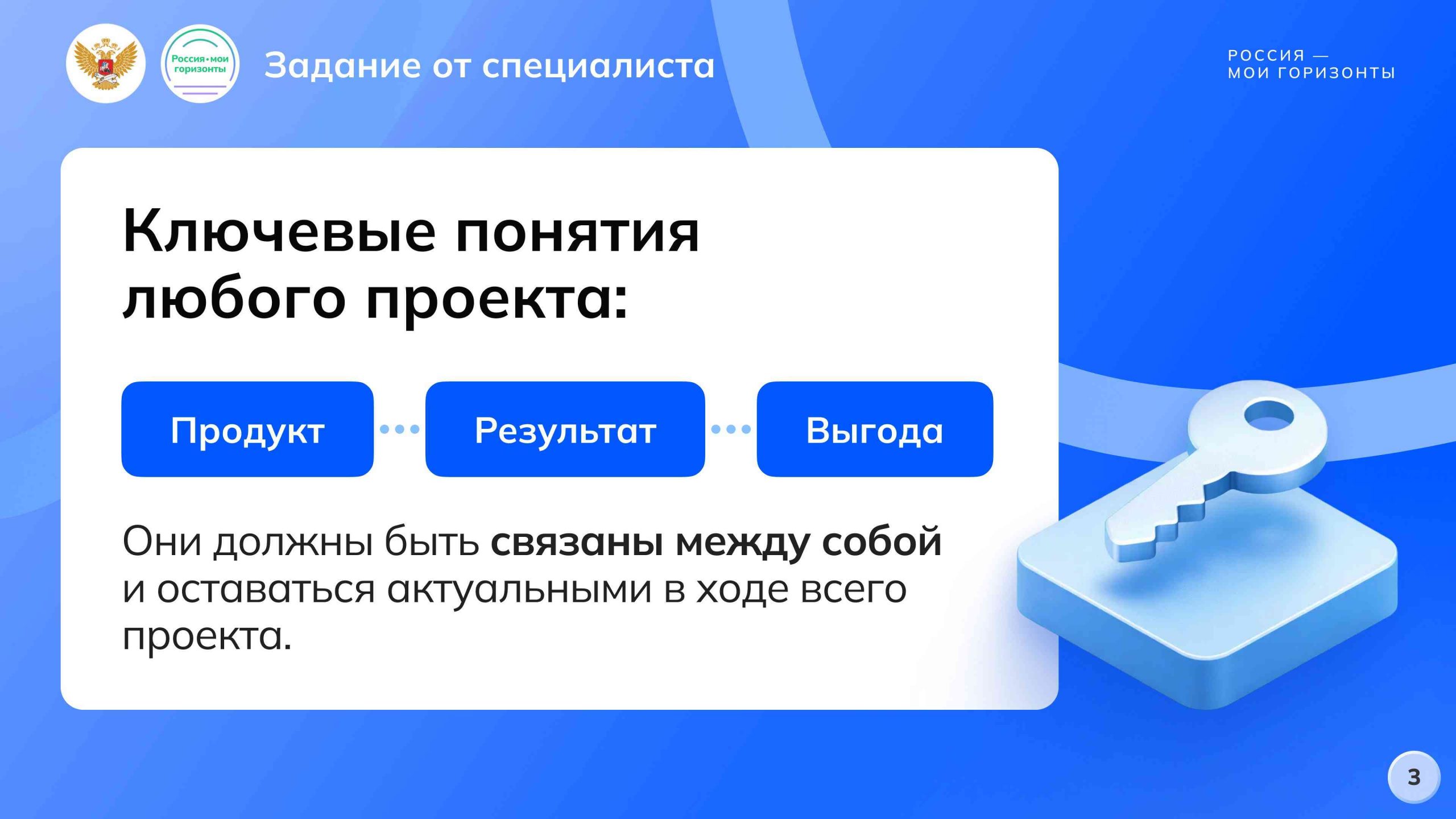 Групповое задание/практическое задание от эксперта