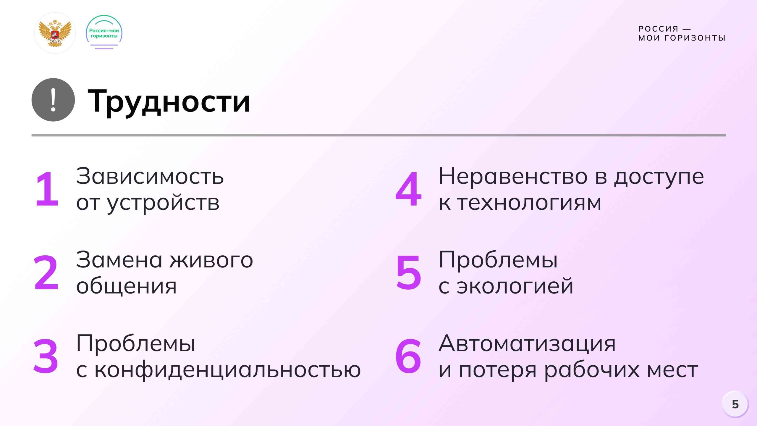 Игра-разминка «Россия на связи: интернет и телекоммуникации»