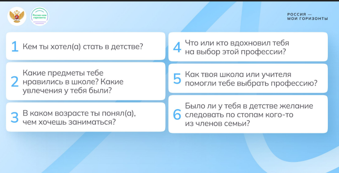 Задание по определению и исследованию моделей выбора профессии