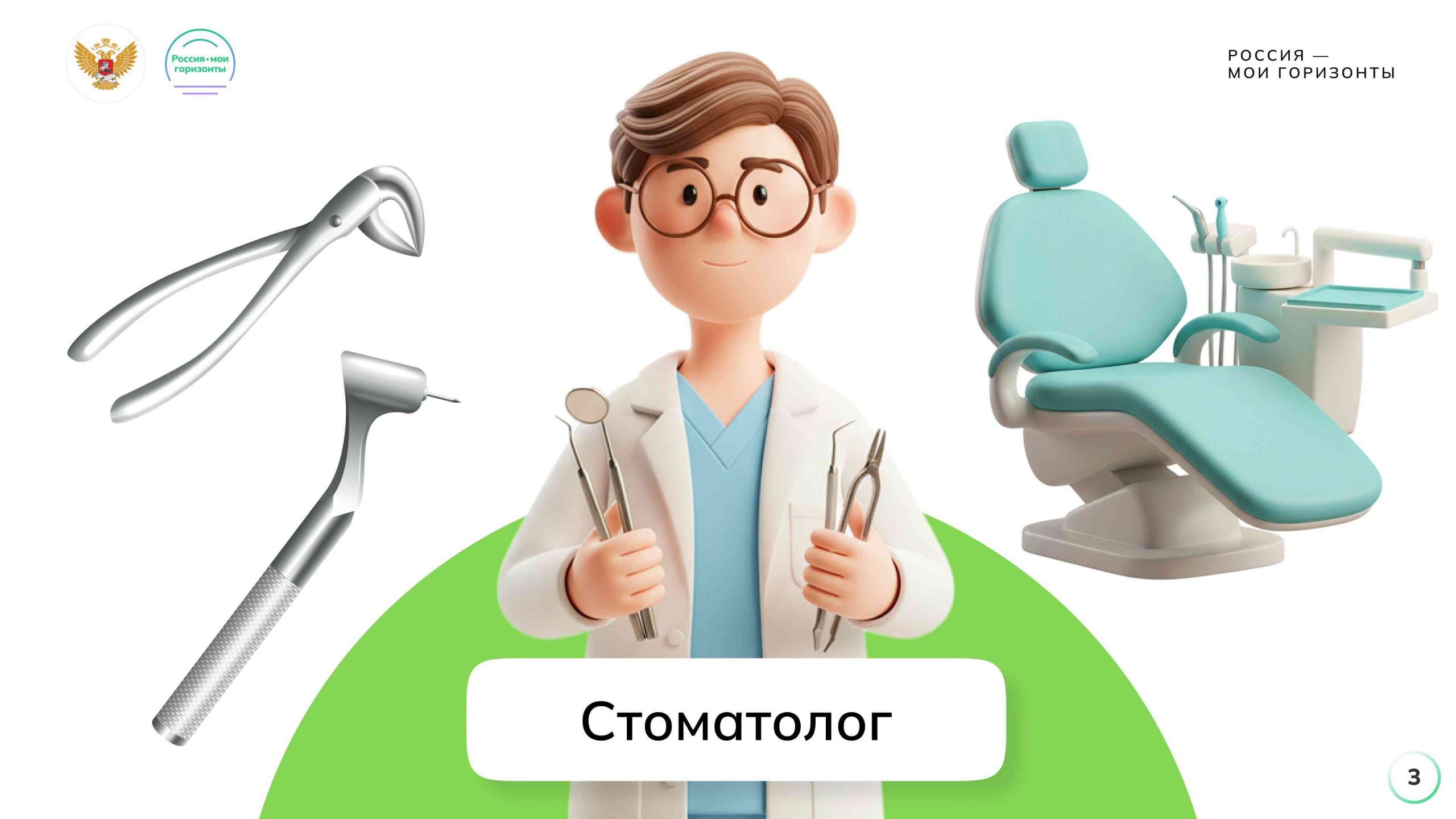 Игра «Карьерная карта»