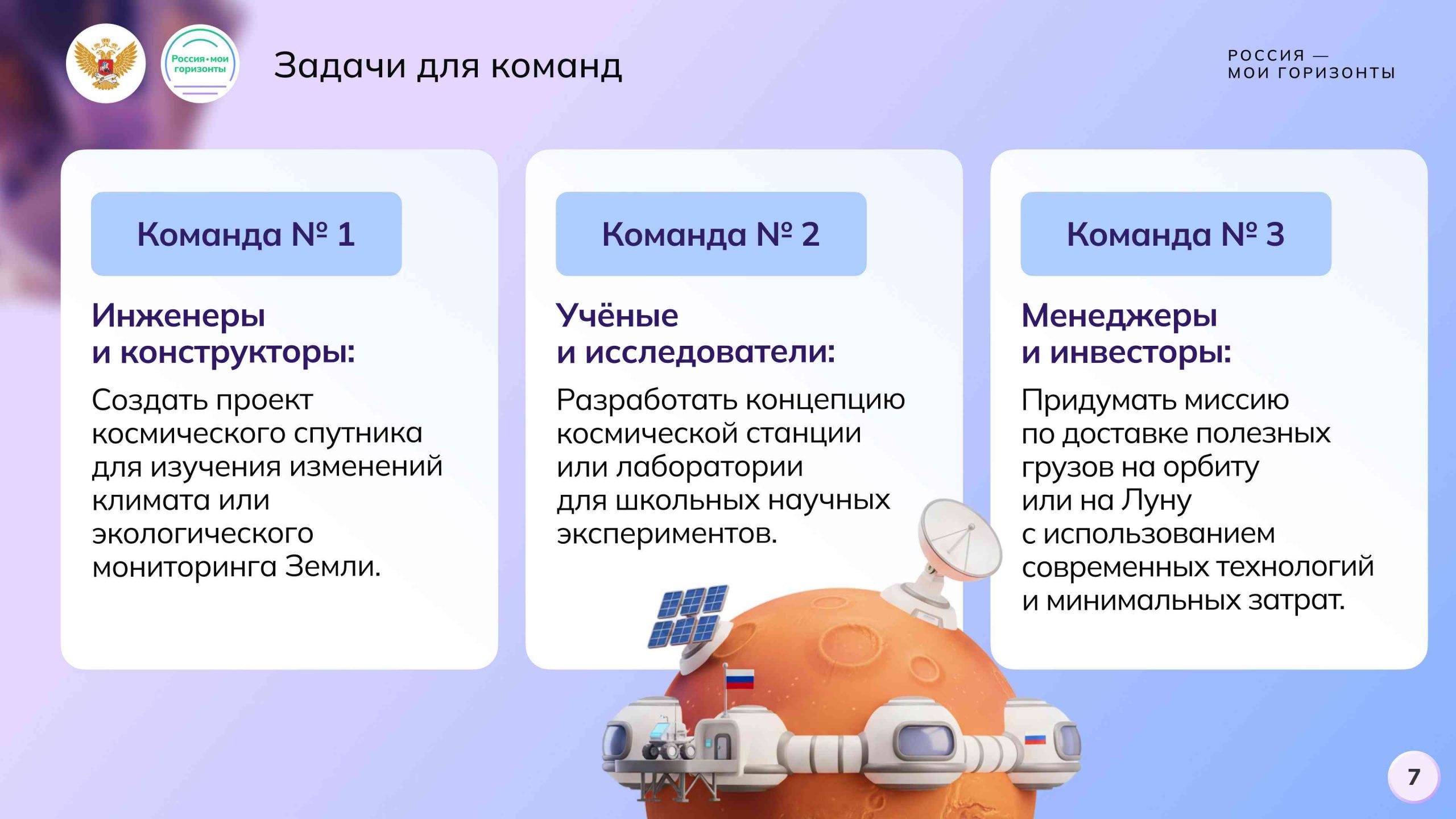 Групповая работа «Россия индустриальная: космическая отрасль»