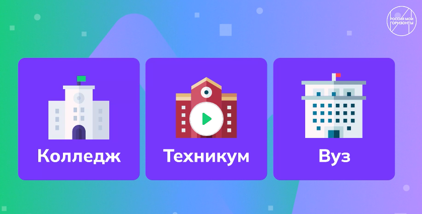 Видеоролик № 3 об образовании «Россия комфортная: строительство и города будущего»