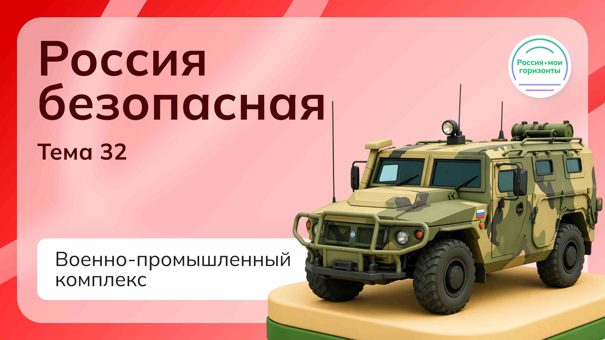 Презентация к теме 32 «Россия безопасная: военно-промышленный комплекс»