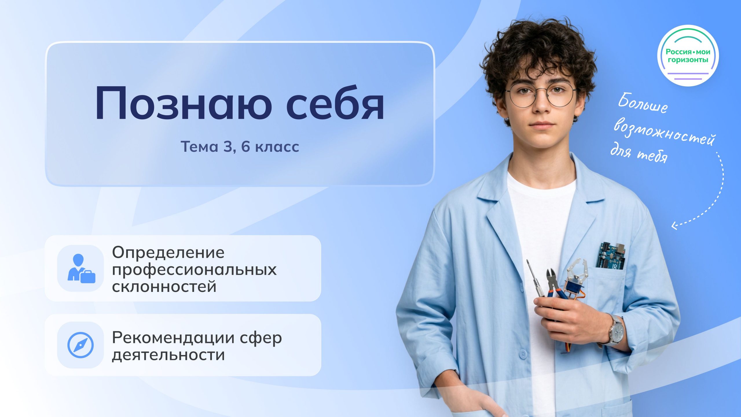 Мои горизонты 17.09.2026 для 6 класса Тема 3 "Познаю себя"