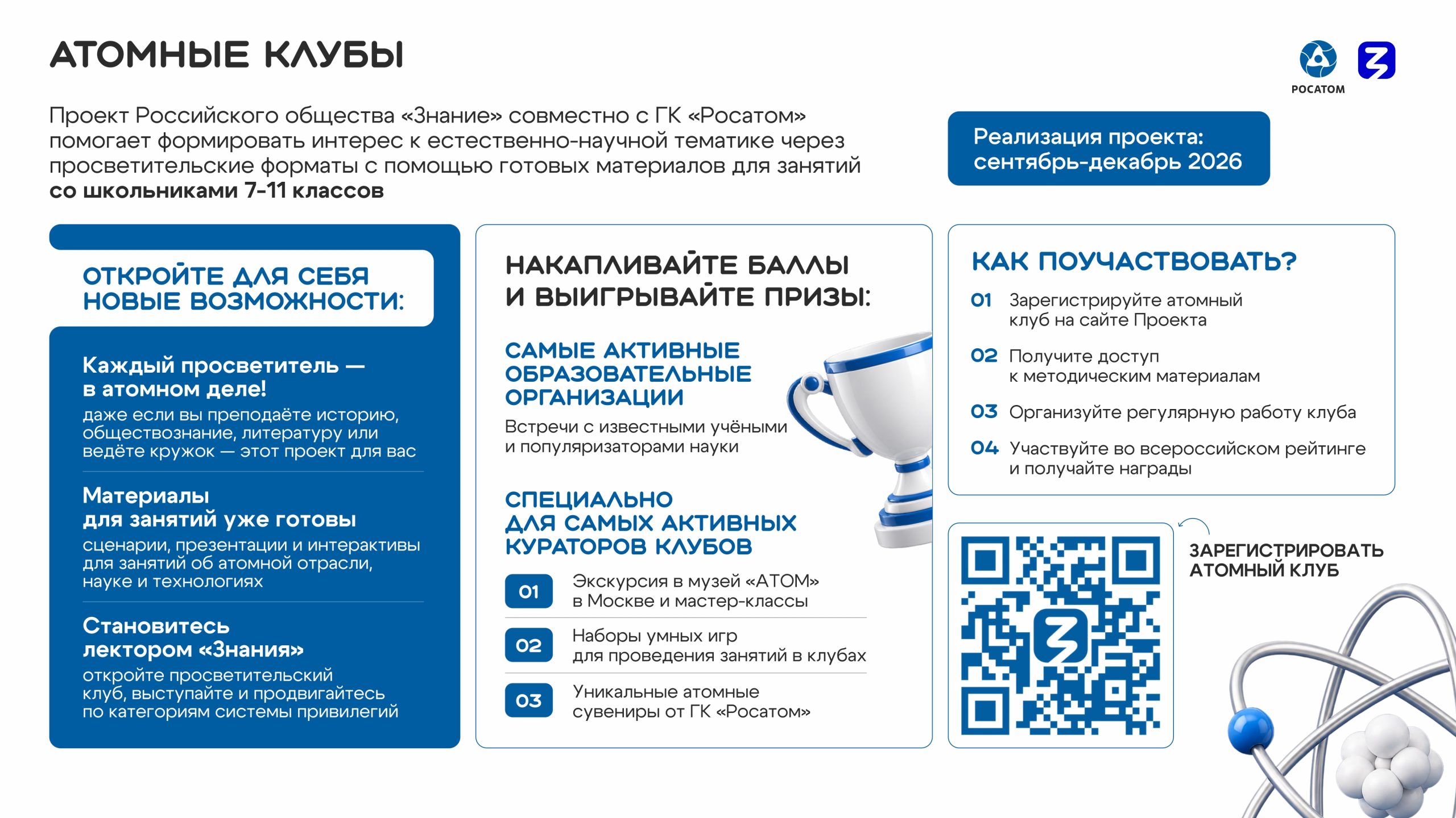 Проект "Атомные клубы"