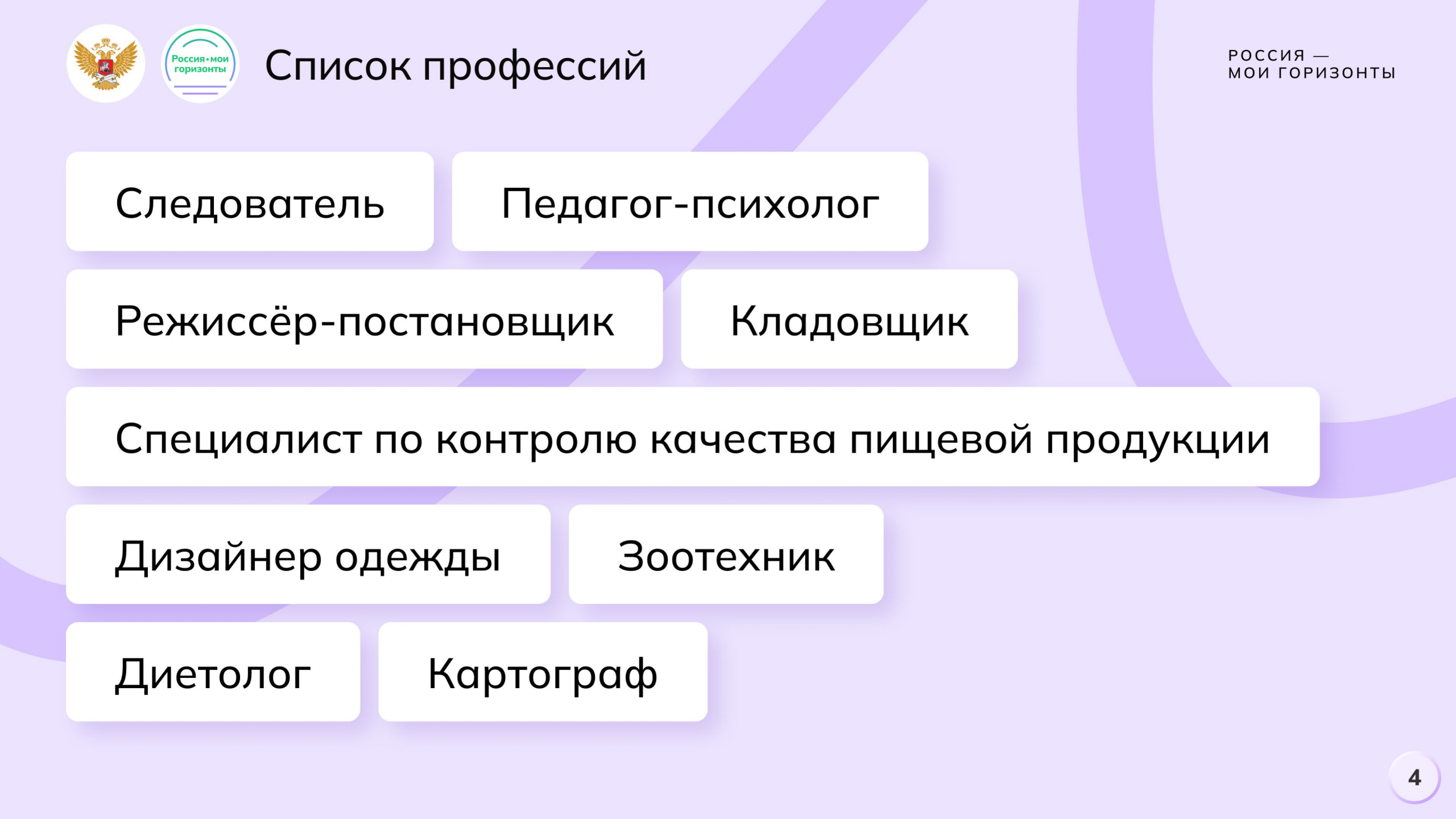 Игра-упражнение: работа с формулой выбора профессии